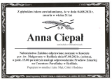 Anna Ciepał