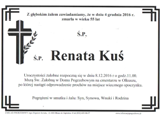 Kuś Renata
