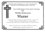 Mazur Monika
