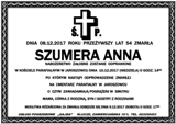 Szumera Anna