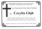 Głąb Cecylia