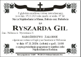 Ryszarda Gil