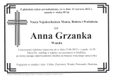 Anna Grzanka