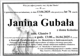 Janina Gubała