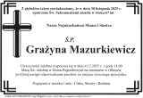 Grażyna Mazurkiewicz